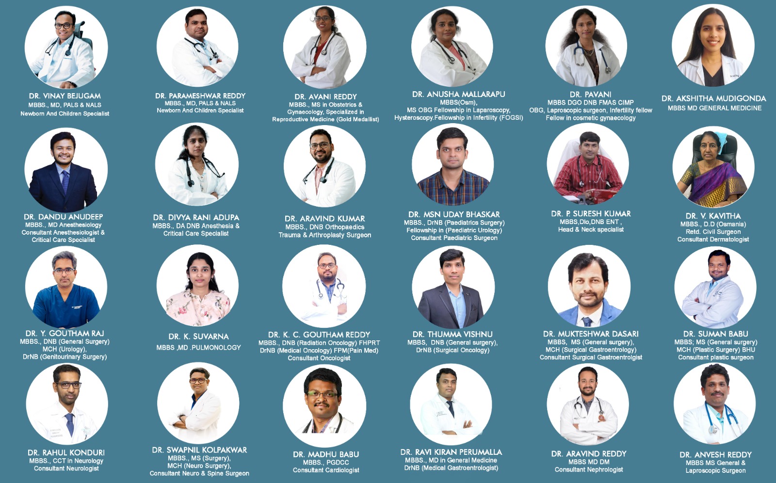 WhatsApp,Pranaah Hospital, Dr. B. Vinay Kumar